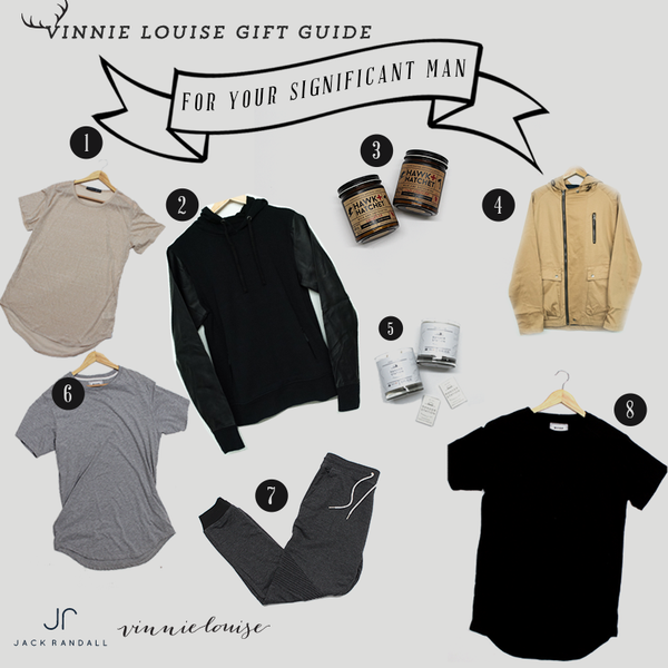 12 Days of Christmas Gift Guide: Gifts for Your Significant Man