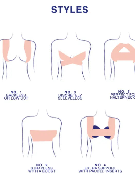 Boob Tape - Clear Double Sided